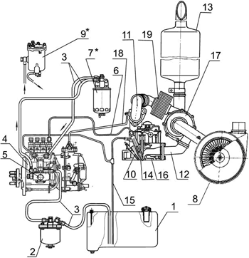 scheme_of_feed_system_of_engine_medium.gif