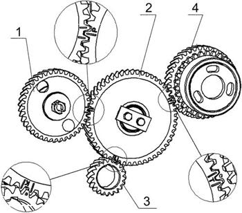 Схема установки шестерен распределения