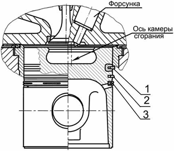 Схема установки поршневых колец