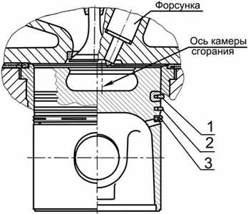 Схема установки поршневых колец