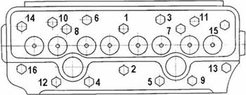 Схема последовательности затяжки болтов крепления головки цилиндров