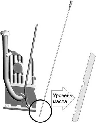 Проверка уровня масла в картере дизеля