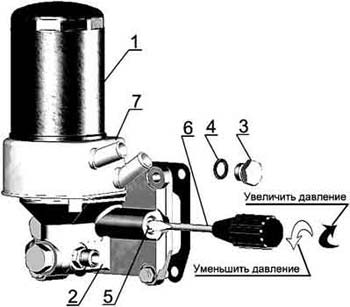 Регулировка давления масла