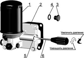 Регулировка давления масла